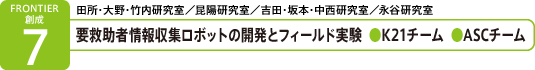 要救助者情報収集ロボットの開発とフィールド実験