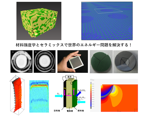 K.Sato Lab.