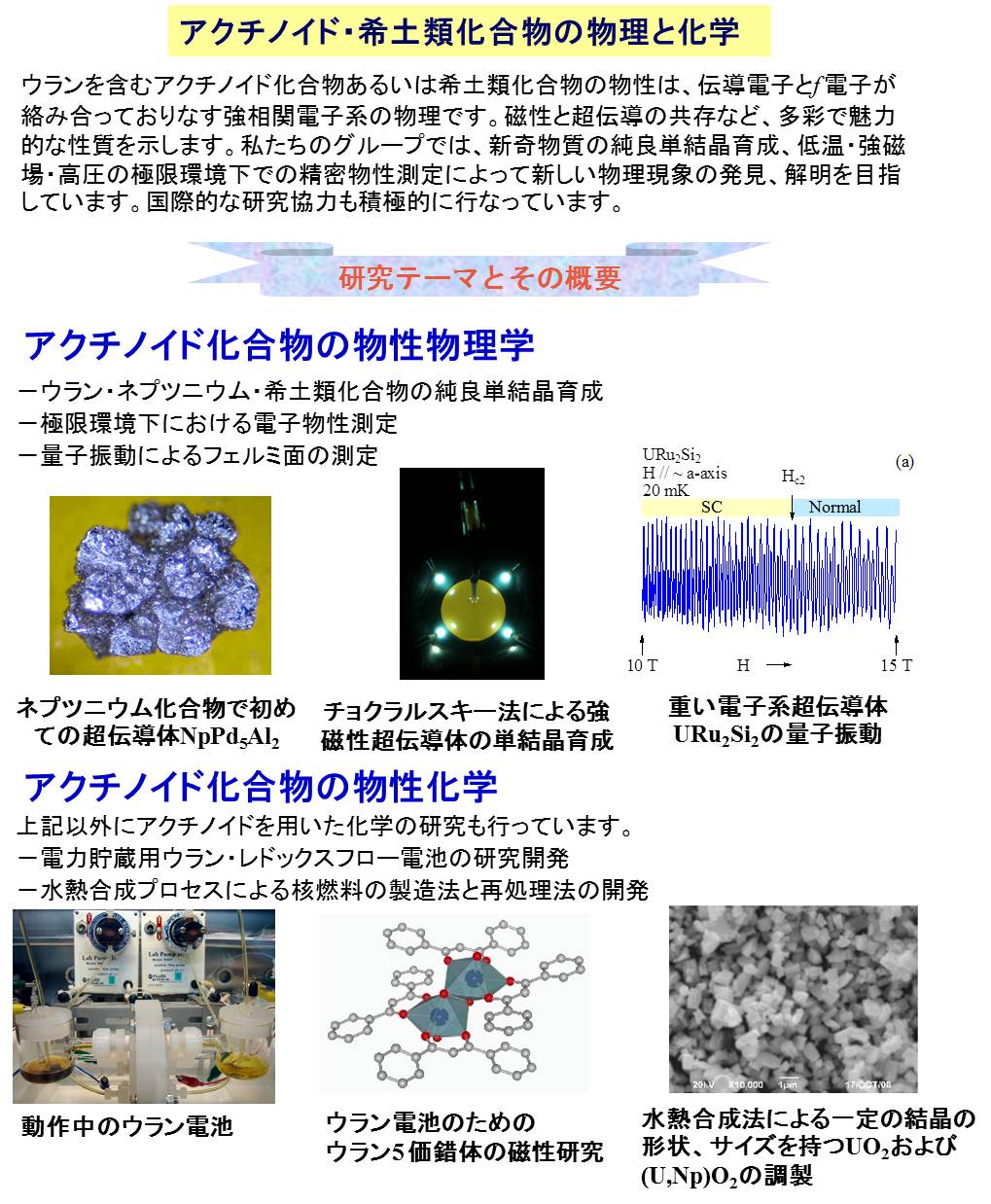 Aoki & Miyake Lab.