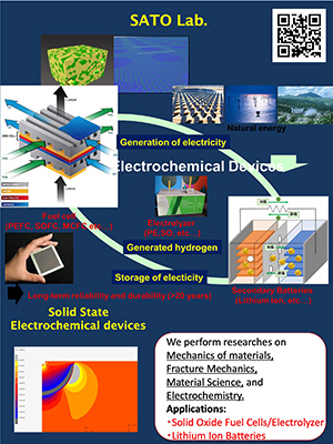 K.Sato Lab.