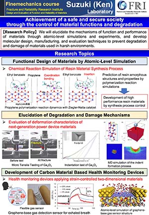 Miura Lab. ／ K.Suzuki Lab.