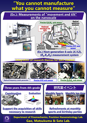 Gao & R.Sato Lab. ／ Matsukuma Lab.