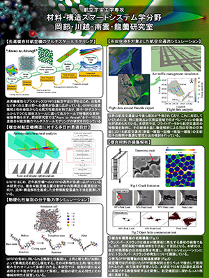 岡部・川越・南雲・龍薗 研究室