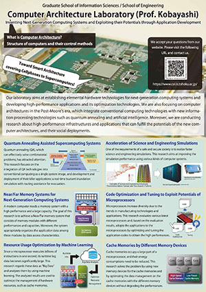 H.Kobayashi Lab. ／ M.Sato Lab.