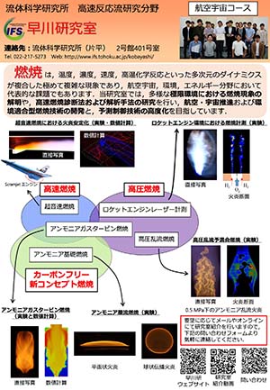 早川 研究室