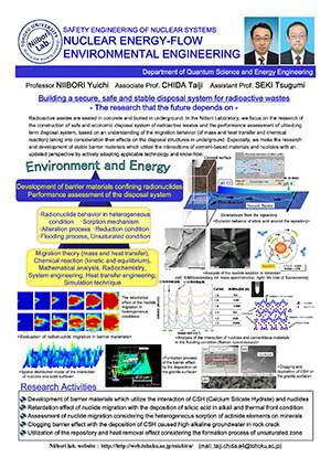 Niibori, Chida & Seki Lab.