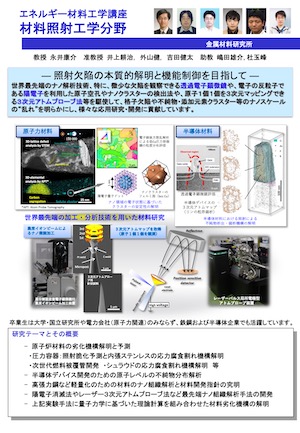(笠田)・井上・吉田 研究室