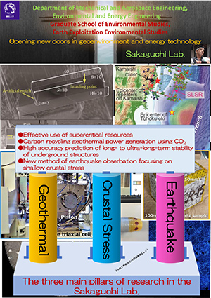 Sakaguchi Lab.