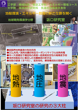 坂口 研究室