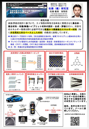 佐藤(義) 研究室