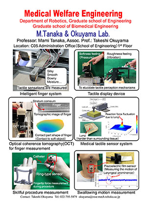 M.Tanaka Lab. ／ Okuyama Lab.