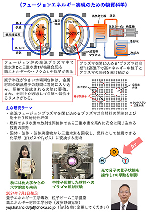 波多野 研究室